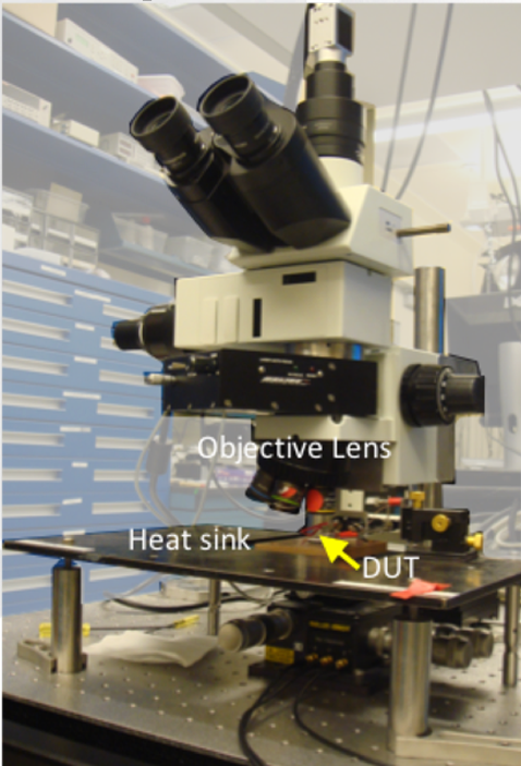 單個氮化鎵高電子遷移率晶體管(GaN EMT)器件的瞬態(tài)熱成像設置示例